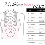 Sterling Silver 5-Strand Necklace